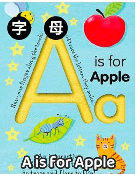 A is for apple